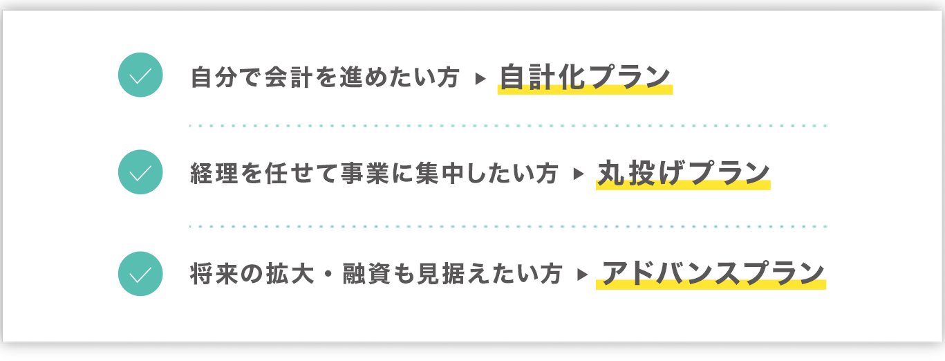 自動化プラン、丸投げプラン、アドバンスプラン