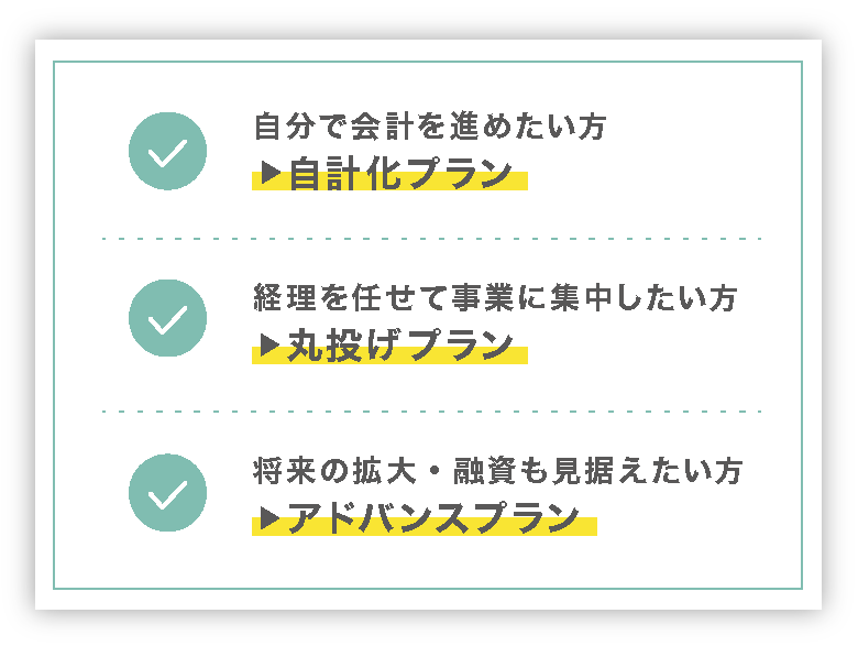 自動化プラン、丸投げプラン、アドバンスプラン