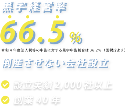 最高の起業1年目をつくる会社設立代行サービス。初めての起業でも安心、会社設立をプロがサポート