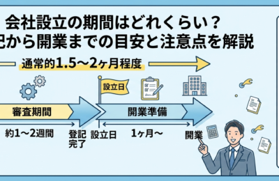 会社設立の期間はどれくらい？登記から開業までの目安と注意点を解説