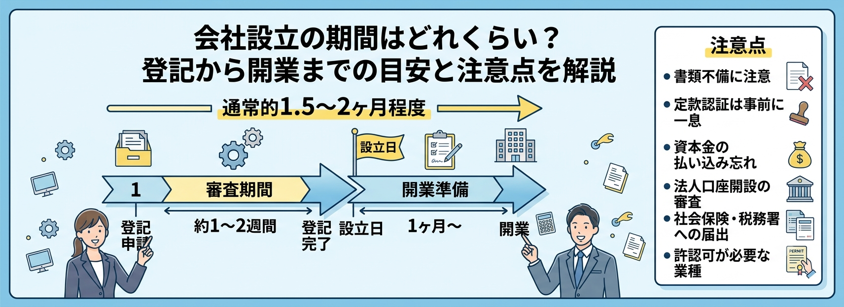 会社設立の期間はどれくらい？登記から開業までの目安と注意点を解説